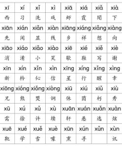 Bảng chữ cái tiếng Trung cho các bạn mới bắt đầu học tiếng Trung